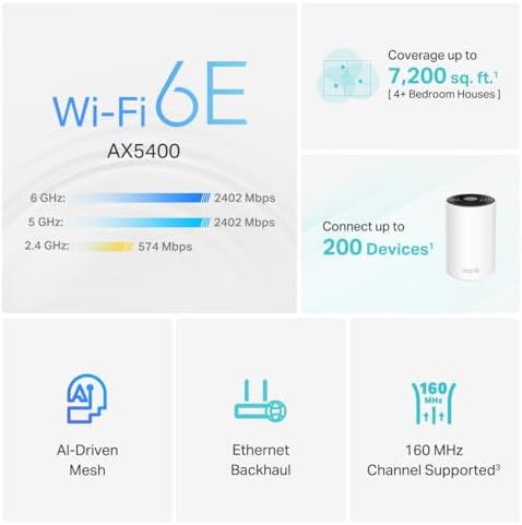 TP-Link Deco XE75: Tri-Band WiFi 6E Mesh System