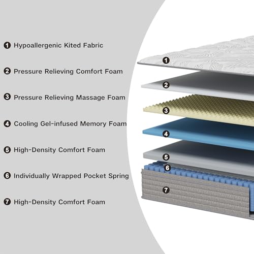 Image of California King Mattress,Hybrid Mattress in a Box Individually Pocket Springs,Medium Firm Mattress for Good Night Sleep,Pressure Relief,CertiPUR-US Certified (14 in Grey, Ca King)