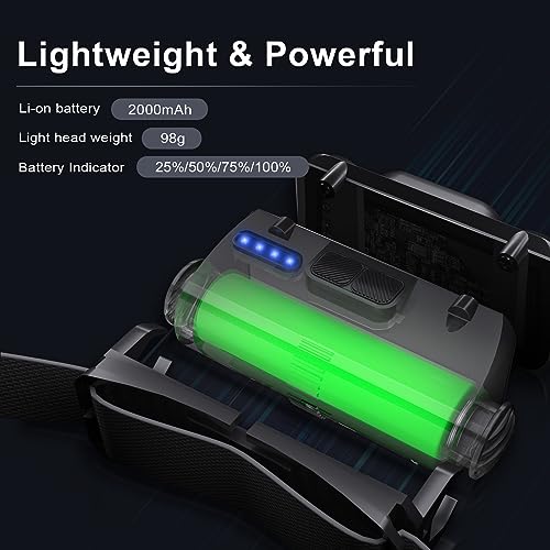 ABCidy lampada frontale led ricaricabile, IPX4