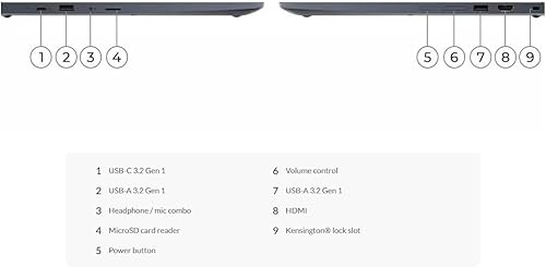 Miniatura 6 de Lenovo Flex 5 5i Chromebook 13.3" FHD 2 en 1 pantalla táctil (Intel Core i3-1115G4, 8GB RAM, 512GB PCIe SSD, retroiluminado, IST Stylus, cámara web)