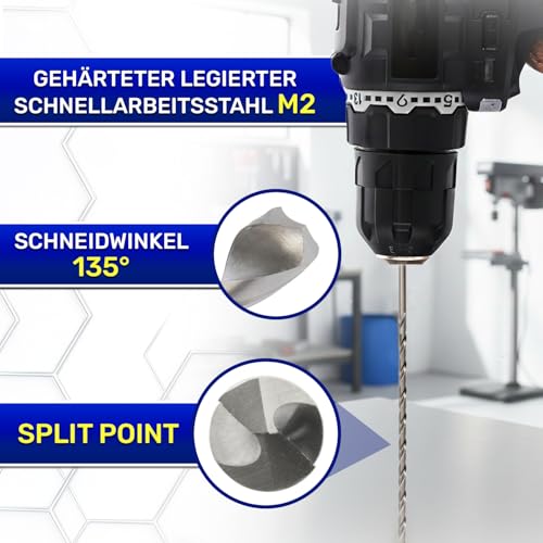 2 Stück HSS Metallbohrer Set Profi Ø 2,5 mm 160 mm aus Gehärteter Legierter Stahl M2 - HSS Bohrer Set Metall Kann Verwendet für Eisen Stahl Edelstahl Nichteisenmetalle - MONTERAL