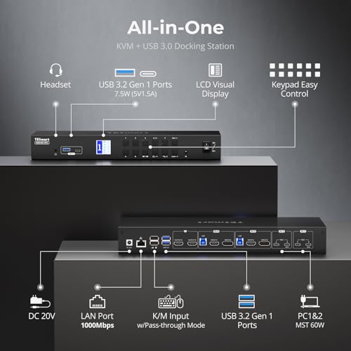 Image of TESmart USB-C + HDMI + DP KVM Switch 4 Computers 2 Monitors 4K@60Hz, USB 3.0 KVM Switch Dual Monitor for Laptop&Desktop, EDID Emulation, Gigabit Network, Hotkey Switch, Input Cables