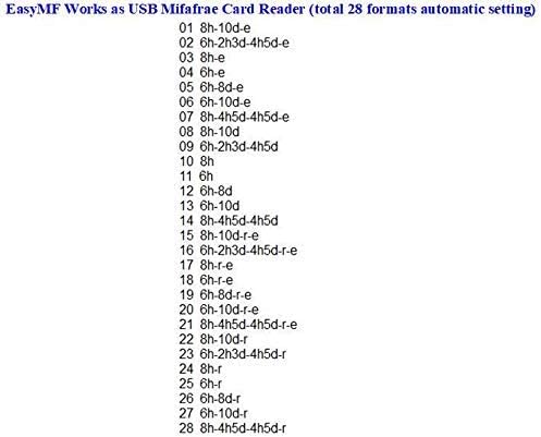 Mifare Card Reader has 28 configurable Output Format, Emulate USB Keyboard Output + 5 Cards (USB Reader Black)