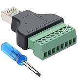 Comodidad: no requiere soldadura, es fácil de usar. Solo requiere un destornillador y un pelacables para terminar los cables UTP, lo que ahorra tiempo y molestias a los instaladores.