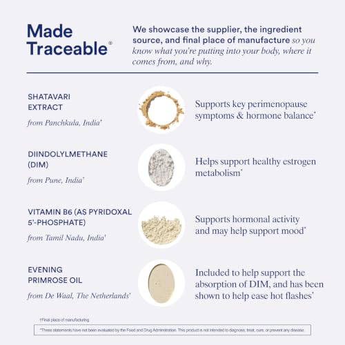 Ritual Perimenopause Health Supplement