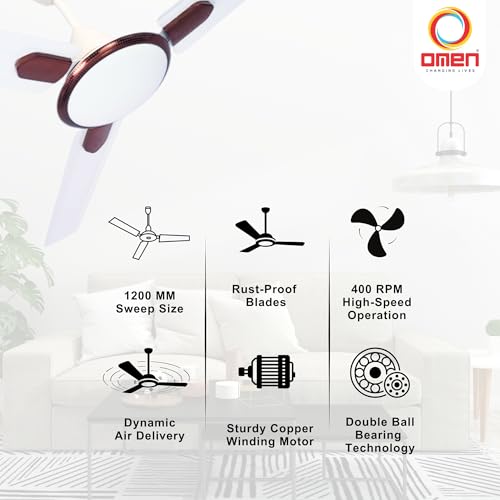 Image of Omen Changing Lives Tejus 1200mm Ceiling Fan| Stylish & Modern Design |400 RPM High-Speed Performance |Powerful Air Delivery | Copper Motor | BEE Star Rated Energy Saver |2-Year Warranty (White)