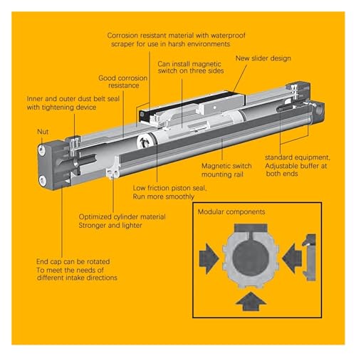 Cylindre OSP-25 alésage 25mm pour optimiser l'espace machine - 6