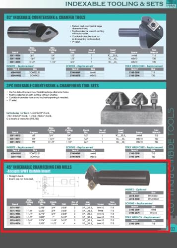 Image of HHIP 2076-0010 45 Degree 3-Insert Indexable Chambering End Mill, 1-1 /2 inch x 1 inch Shank