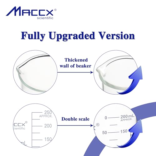 Maccx BKL250-006 8.5Oz(250Ml) Sturdy Glass Beaker, Heavy-Duty Lab Beaker Set thumb #2