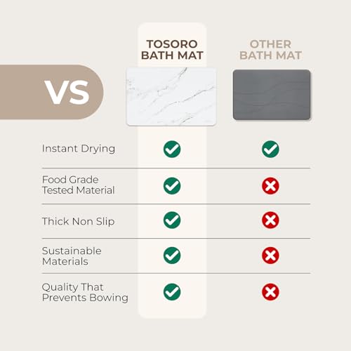 Image of TOSORO - Stone Bath Mat Diatomaceous Earth Shower Mat Non-Slip Super Absorbent Diatomite Stone Bath Mats for Bathroom Floor Quick Drying Natural Easy to Clean (23.5 x 15) - Sandstone, 2pcs