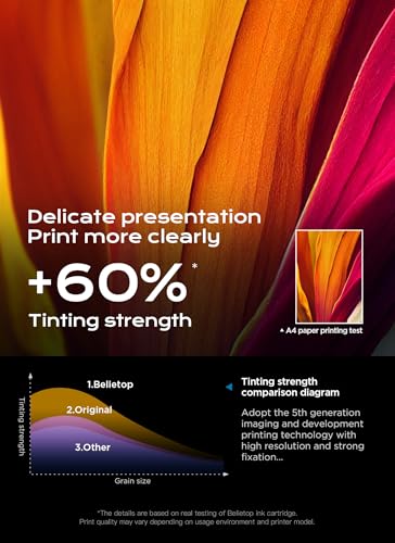 belietop Multipack 29 XL cartucce di ricambio per Epson 29XL per Epson XP-235 XP-245 XP-255 XP-332 XP-335 XP-342 XP-352 XP-345 XP-432 XP-435 XP-442 XP-445 (2 nero, 1 ciano, 1 magenta, 1 giallo)