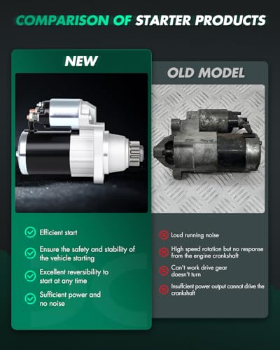 Image of SCITOO Starter Motor fit for Nissan for Altima 2.5L 2013-2018,for Nissan for Rogue 2.5L 2014-2018 Replacement Starter 19163