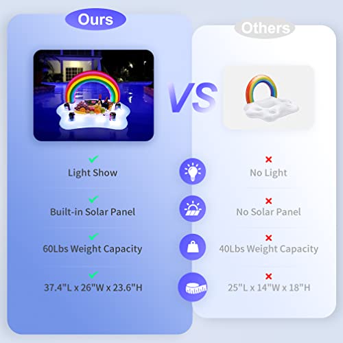 Firste Inflatable Rainbow Cloud Pool Drink Holder With Solar Lights,Floating Pool Cup Holders For Hot Tub, Led Light Glow In Dark Pool Drink Floats, Floating Cooler Bar Accessory For Pool Water Fun #TOP4