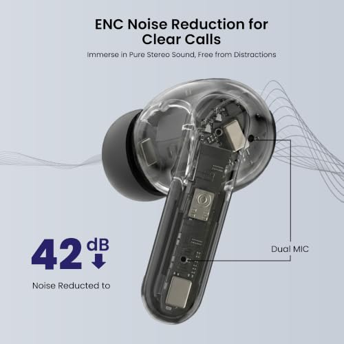 Image of AROMA TWS31 with Upto 36 Hrs* Playtime BT V5.4, Type C Fast Charging True Wireless Earbuds