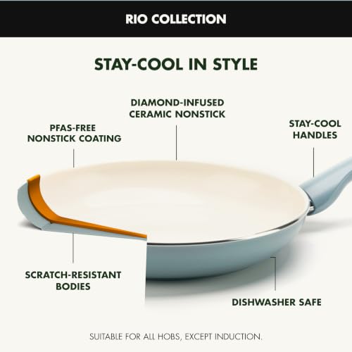Image of GreenPan Rio Healthy Ceramic Nonstick, SautAƒ Pan with Lid, 5QT, Black