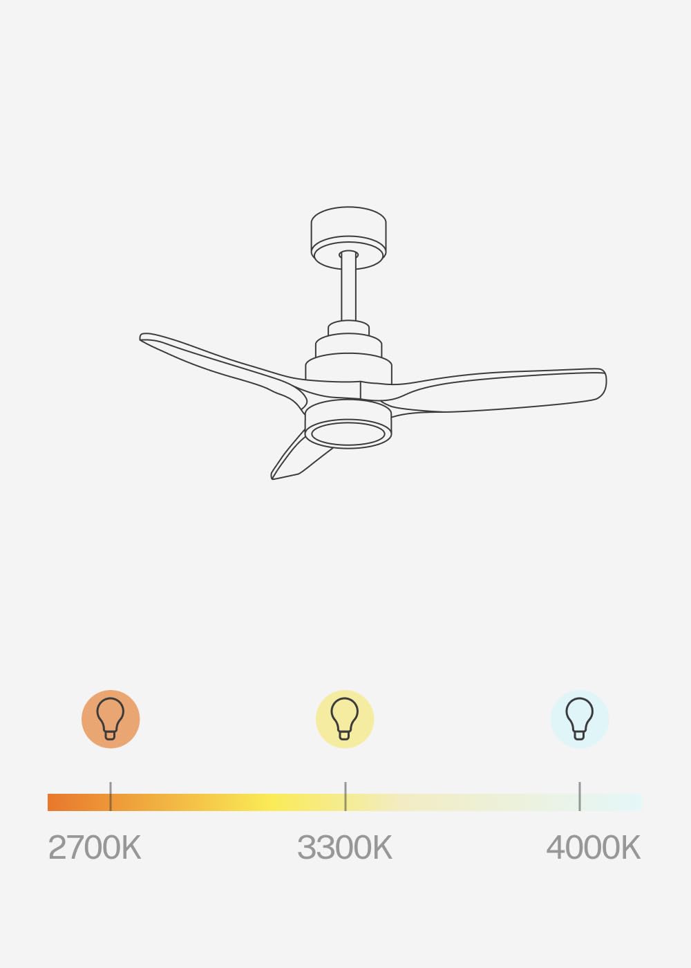 CREATE / WINDSTYLANCE S/Ventilador de techo ABS con luz blanco aspas efecto madera clara con mando/ 40W, Silencioso, Ø112 cm, 6 velocidades, temporizador, verano-invierno, doble altura, motor DC