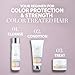 Wella Professionals ColorMotion+ Hair Color Protection Shampoo | Preserves Color Vibrancy, Smoothness, & Shine | 8.4 Fl Oz
