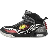 Geox