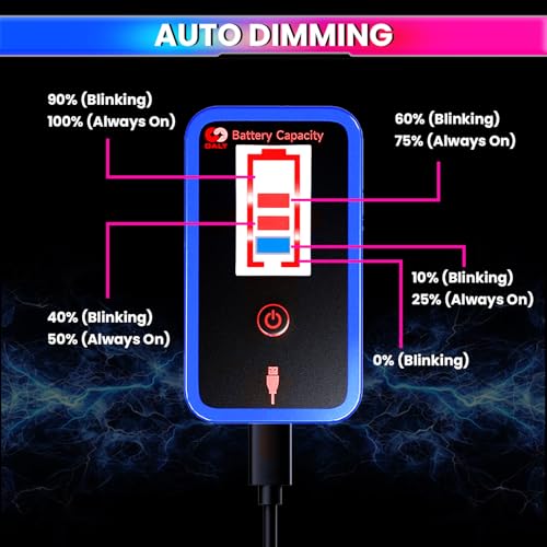 Image of amiciSolar SOC Indicator for DALY BMS with UART Port | Real-Time Battery Charge Percentage Monitoring for Smart BMS