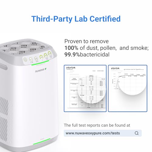 image for Nuwave Oxypure Zero Air Purifier with Washable Reusable Filters for La