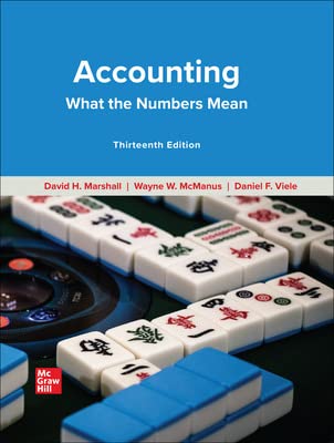 Accounting: What the Numbers Mean 1264126743 Book Cover