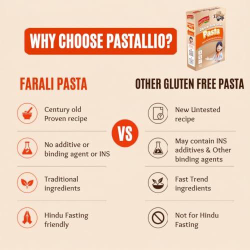 Image of Pastallio Gluten Free Penne Pasta | Farali Pasta | 400g (2 Pack of 200g) | Made with traditional Gluten-free Grains & Ingredients of India | Everyday gluten-free meal or vrat food. Amaranth, Barnyard Millet, Tapioca & Water Chestnut. Maida-free, ready in 10 mins.
