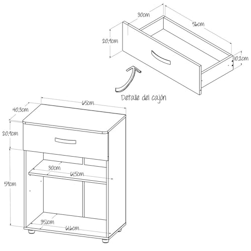 Comparativas de Cubiertas de aglomerado para cocina comprados en linea. 21 Comparativas de Cubiertas de aglomerado para cocina comprados en linea. 21