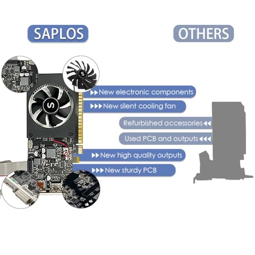 GT 730 4GB Scheda Video, 2 HDMI, DisplayPort, VGA, DDR3 64-bit, Low Profile Scheda Grafica PC, Computer GPU, Low Power, PCI Express x8, DirectX 12 - Scheda video - Immagine 4