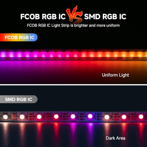 Tira LED RGB COB WS2812B 3.2FT 160LED/m DC5V WiFi miniatura 7