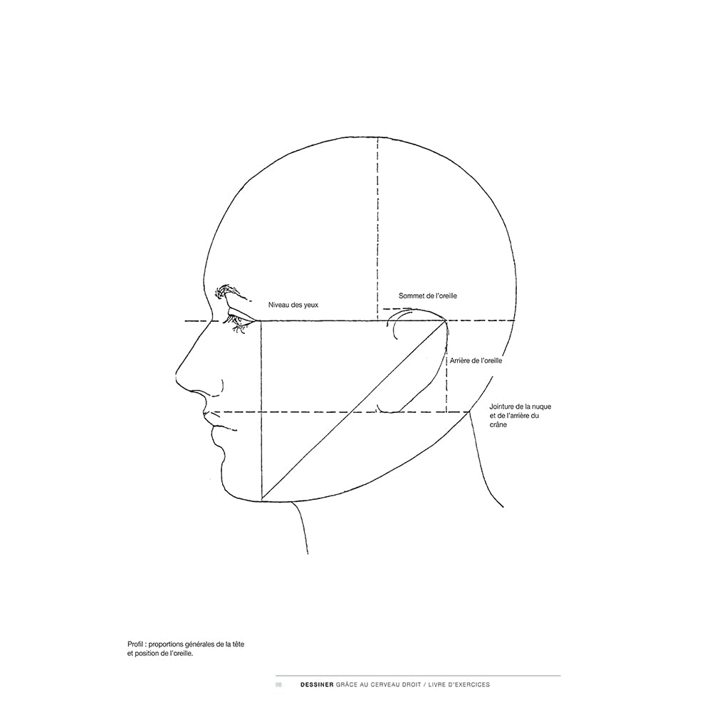 Dessiner grâce au cerveau droit - Livre d'exercices
