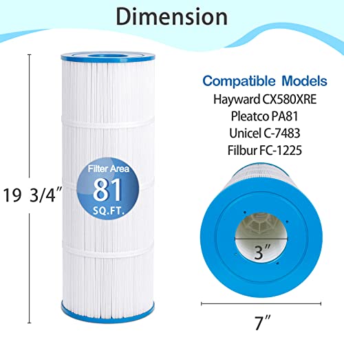 Future Way 4-Pack C3030 Pool Filter Cartridges Replacement For Hayward Swimclaer C3030, C3025, C3020, C580E, Replace Pleatco Pa81, Hayward Cx580Xre, 325 Sq.ft #TOP2