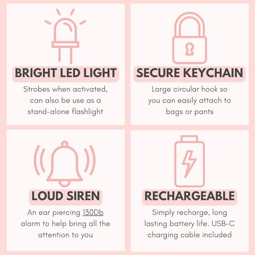 Securityman Personal Safety Alarm for Women | Self Defense Keychain (Loudest 130dB Siren and SOS Strobe Light) Everyday Security Personal Alarm Protection Device (Pink)