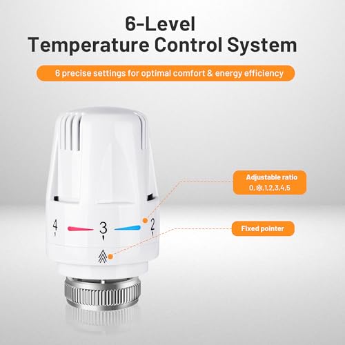 Smart Radiator Thermostat Valves