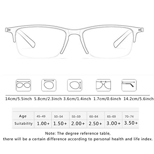 Okulary antyniebieskie i chroniące przed promieniowaniem UV dla mężczyzn, TR lekkie i inteligentne okulary półekranowe Progressive Multi-ogniskowa z zoomem (+ 1,00 + 3,00)