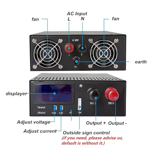 Alimentation à découpage 3000W pour banc de test de 0 à 48V