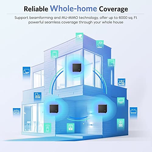 Mesh Wifi System - Mesh Router Up To 6000 Sq. Ft And 90 Devices Whole Home Coverage, 1200Mbps Wifi Mesh Network, Wifi Router/Extender Replacement, Gigabit Ports, Easy Setup, Parental Control (3 Pack) #TOP1