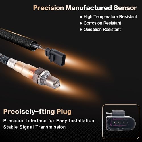 Sensor de oxígeno calentado HMJXF para Volkswagen miniatura 2