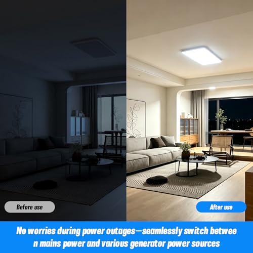 Image of 15 Amp 125V Manual Generator Transfer Switch for 120V Portable Generators, Power Stations,Solar Systems, Pre-Wired Generator Transfer Switch for Home, RV, and Outdoor Emergency Power Needs