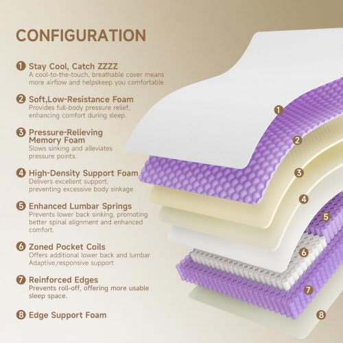 Vorpxin Full Mattress 12 Inch Hybrid Sleep Bed, Cooling Gel Foam & Independently Encased Coils, Full Body Pressure Relief, Quiet Anti-Shake Design, CertiPUR-US Certified by Vorpxin - Image 5