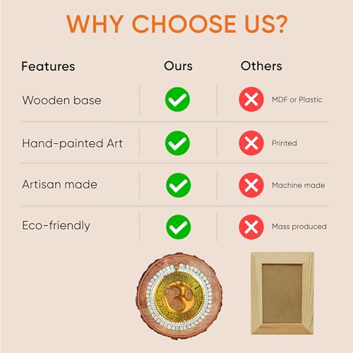 Image of AAKRITI ART CREATIONS Prashanti Om Wall Plate, Handcrafted Circular Wooden Decor, Dhokra Art Wall Hanging Panel Set of 1 Multi Color | Matte Finish Mango Wood | Living Room, Bedroom, Office