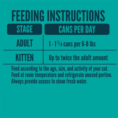 Image of A Strong Heart Canned Wet Cat Food, Chicken & Tuna Dinner Pate - 5.5 oz Cans (Pack of 24), Made in The USA with Real Chicken & Tuna