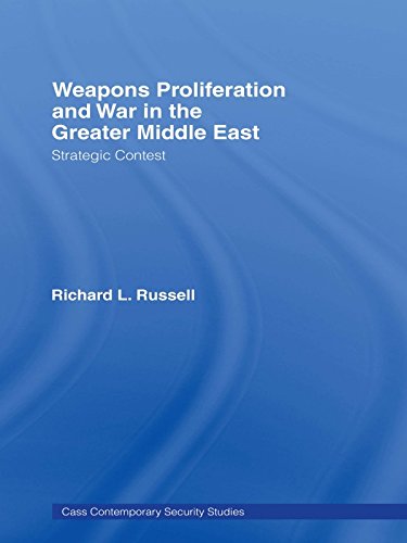 Weapons Proliferation and War in the Greater Middle East: Strategic Contest (Contemporary Security Studies)