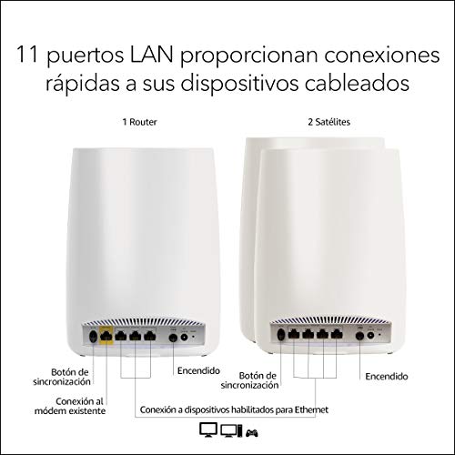 Netgear-Orbi-RBK53-Sistema-WiFi-Mesh-tribanda-AC3000-cobertura-de-hasta-525-m-kit-de-3-con-1-router-y-2-satelites