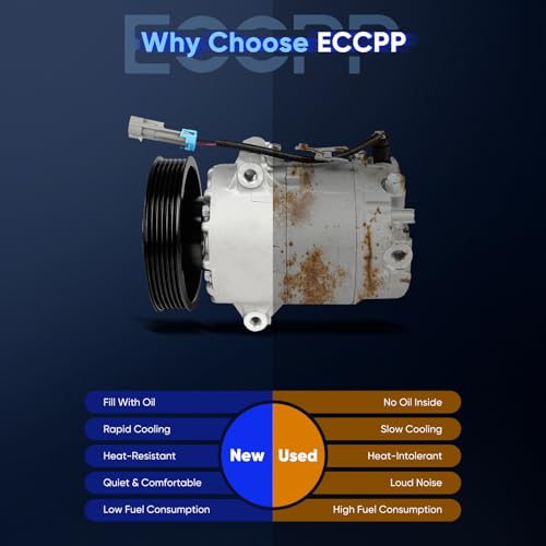 Image of ECCPP AC Compressor 2011 Fit for Chevrolet Cruze 1.4L | AC Compressor with Clutch Rapid Cooling