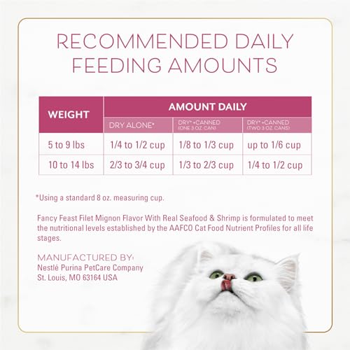 Fancy Feast Purina Filet Mignon Flavor with Real Seafood & Shrimp Dry Cat Food, 16 OZ (Pack of 3) - image 8