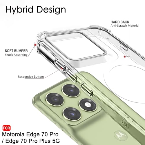 Image of TheGiftKart Shockproof Crystal Clear Back Cover Case for Motorola Moto Edge 70 Pro /Edge 70 Pro Plus 5G | 360 Degree Protection | Hard Clear Cover Case (PC & TPU, MagSafe Compatible, Transparent)