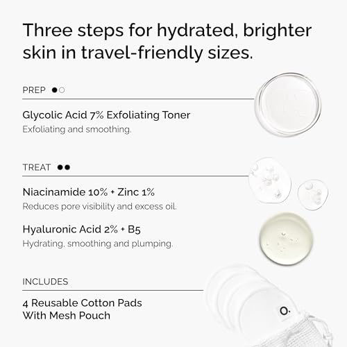 Image of The Ordinary The Mini Icons Set, Travel Size Skin Care to Hydrate and Brighten, Glycolic Acid 7% Exfoliating Toner, Niacinamide 10% + Zinc 1%, Hyaluronic Acid 2% + B5, 4 Reusable Rounds