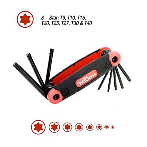 Hyper Tough Ht 51-Piece Auto And Motorcycle Tool Kit #TOP2