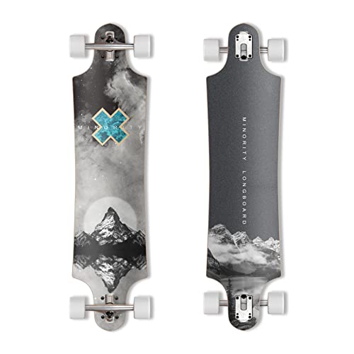 The Top Skateboard Brands by Reddit Users Dealineer