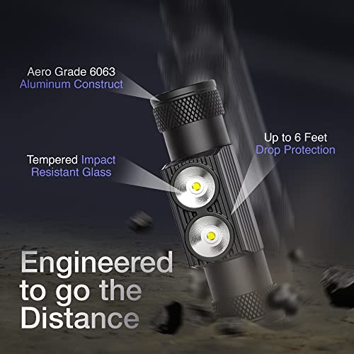 K-Bern - 1000 Lumens Rechargeable Headlamp, Adjustable Head Lights For Forehead, Headlamps For Adults Rechargeable W/ 2600Mah Battery, Usb-C, Waterproof, For Walking, Camping, Hiking, Dual Beam #TOP5